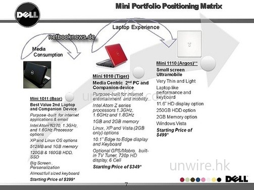 mini 10之後…..再來 Dell mini 11!!