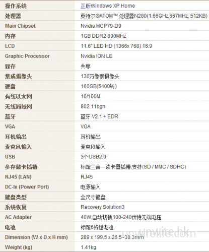 Nvidia 引爆高清 Netbook – Samsung N510