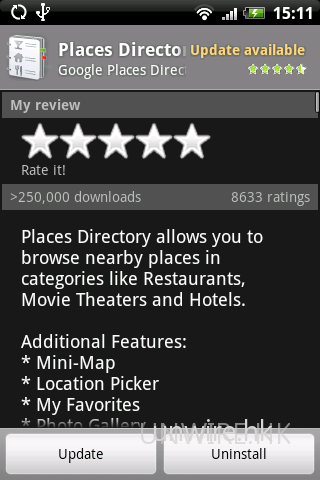 Google Places Directory Market