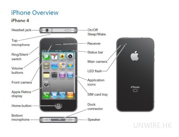 二百多頁 ! Apple 官方 iPhone 4 及 iOS 4 完全手冊下載