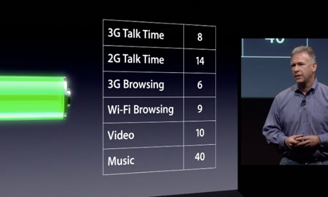 iPhone 4S 爆電量問題