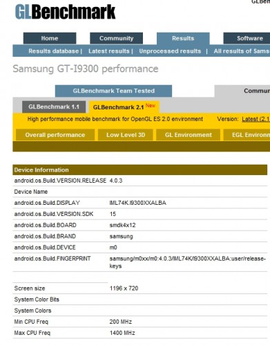 [風繼續吹] Samsung GS3 將只採用 720p 屏幕？