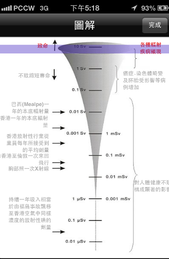 無標題