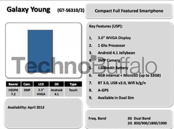 Samsung-2013-Roadmap-7