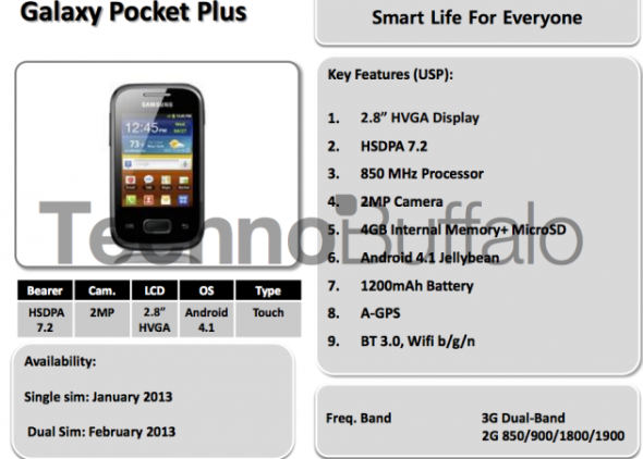 Samsung-2013-Roadmap-9