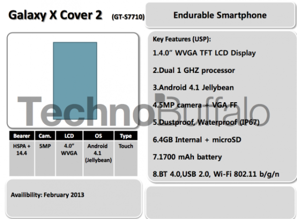 Samsung-2013-roadmap-18