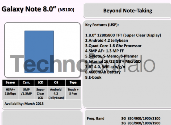 Samsung_2013_roadmap_2-1