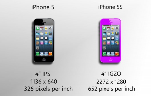 Apple 將推 3 款 iPhone 產品．4.8 吋版本即將現身？