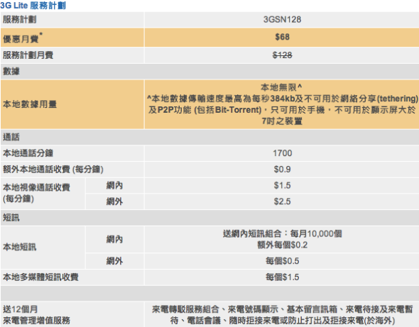 月費 $68．中移動香港推 3G 無限用量計劃