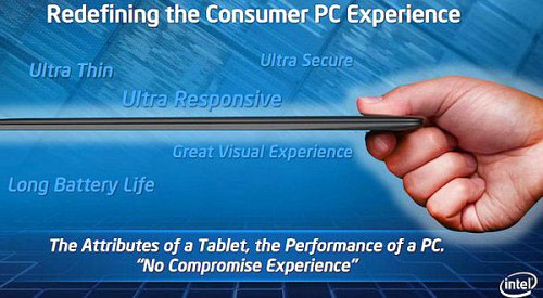 Intel-Ultrabook-Slide