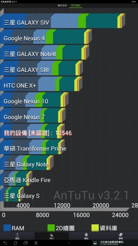 Screenshot_2013-03-26-15-20-17 拷貝