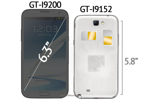 Samsung Galaxy Mega 新系列產品！將會以 5.8 吋及 6.3 吋屏幕手機打頭陣？