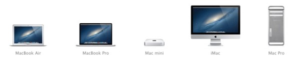 供過於求？Apple 停止了 Mac 電腦零件組訂單