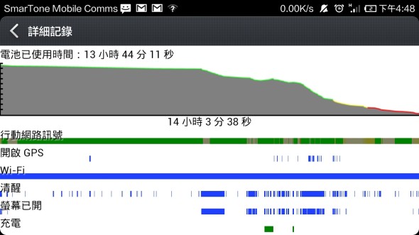 Screenshot_2013-05-02-16-48-22