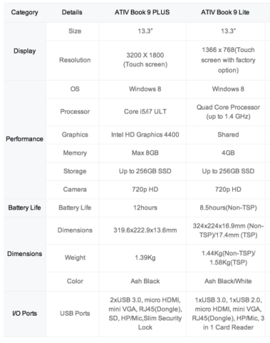 2013-06-21-samsung