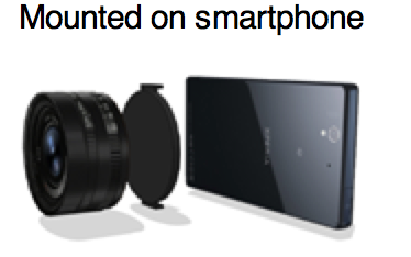真的假不了？Sony Honami 手機可以使用 NEX 鏡頭？