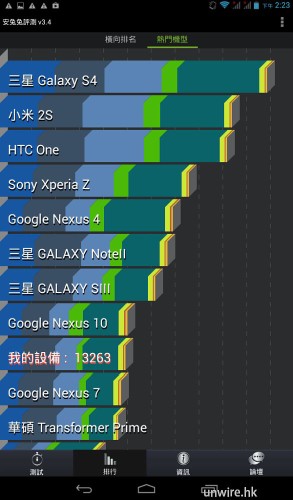 unwire26