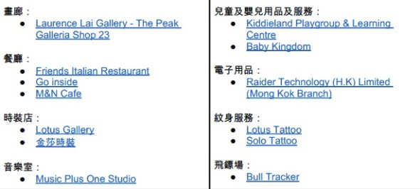 Factsheet_Google_HK_Geo_Press_Handout_Chinese.docx