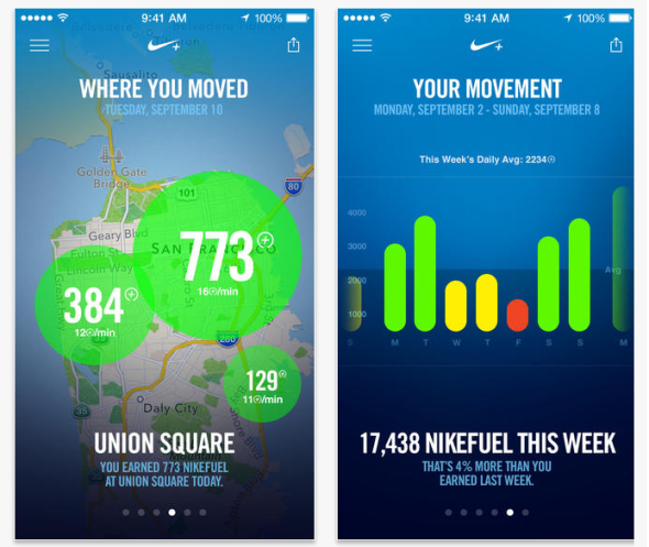 馬拉松友注意！Nike+ Move app iPhone 5S 推出
