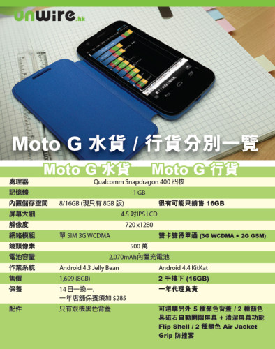 motoG-01