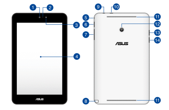 平價 Windows 8.1 平板！Asus VivoTab Note 8 使用手冊已出現