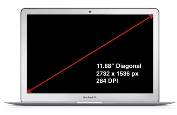 12 吋 Retina MacBook Air 今年登場？