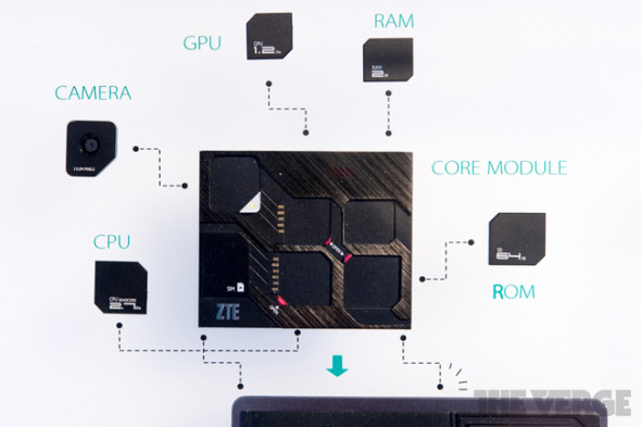 zte-eco-mobius1