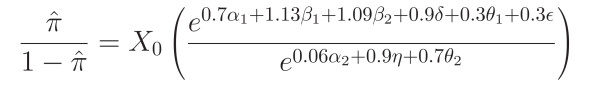 Hawking Formula 2 - Penalties