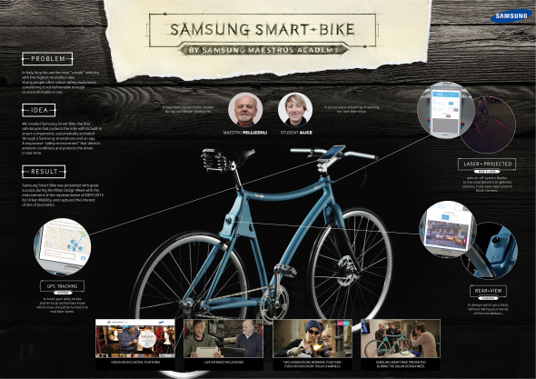 Samsung 智能新產品，竟然是單車？