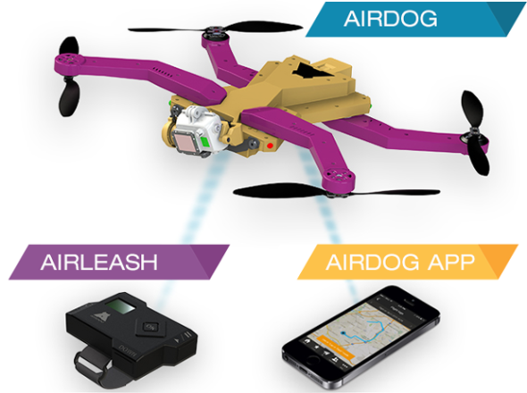 空中狗仔追人影  AirDog 集資進行中