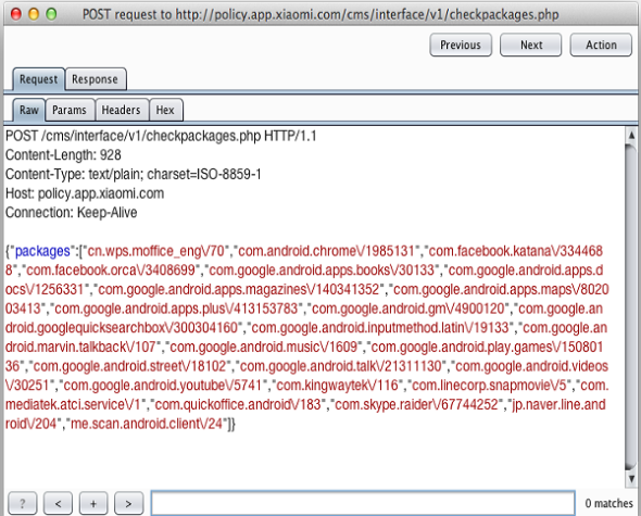 r2
