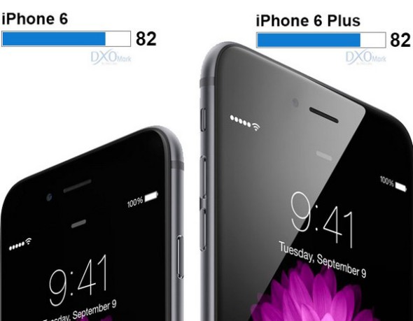 像素不代表一切！iPhone 6 及 iPhone 6 Plus 拍攝質素榮獲 No.1