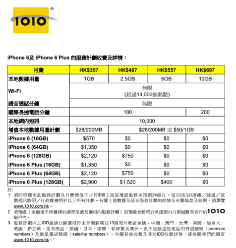 $467 月費起零機價！1010 都有 iP6 / 6P Plan