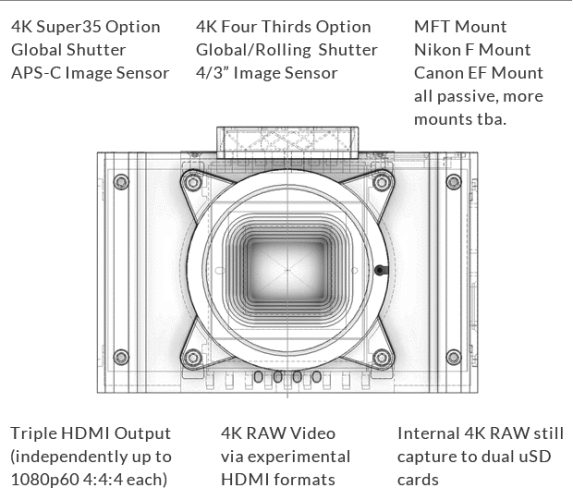 20140909142617-features-blueprint