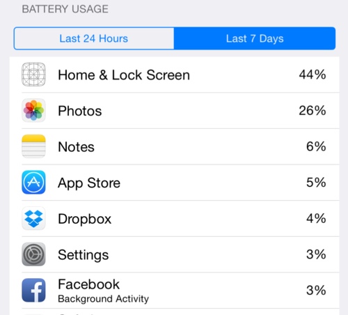 batteryusage1