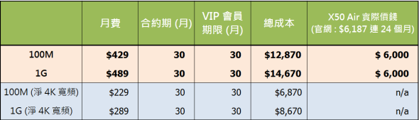 pricelist1c