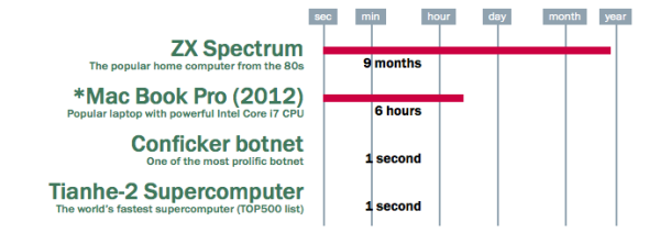 unwire 2014-09-03 上午11.47.45