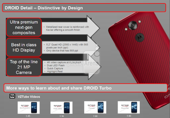 Motorola Droid Turbo 官方資料出爐！超強規格全確認