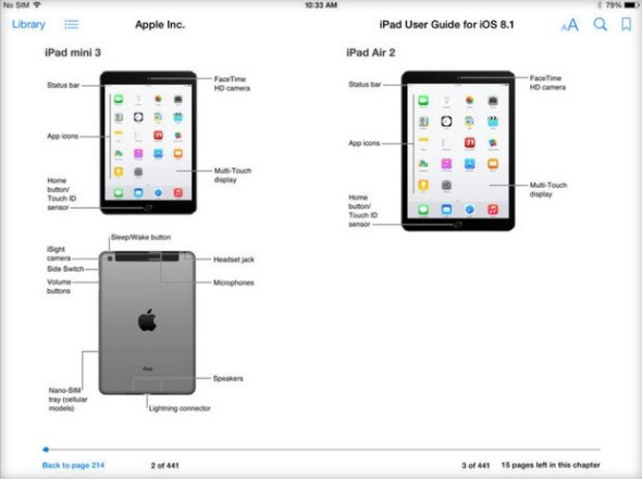 appleipadguide