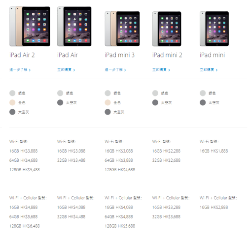 ipadhkprice