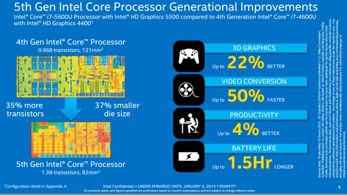 6911_05_intel-broadwell-5th-gen-core-processor-family-preview_full