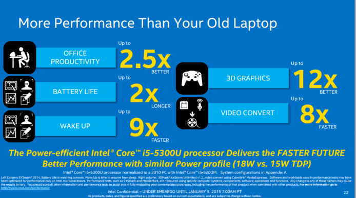 6911_21_intel-broadwell-5th-gen-core-processor-family-preview_full