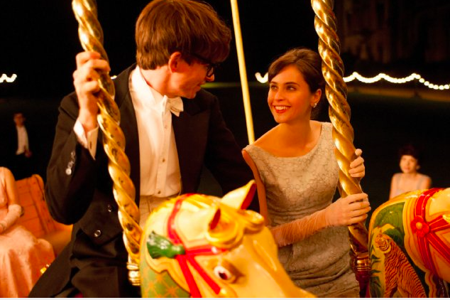 The theory of everything