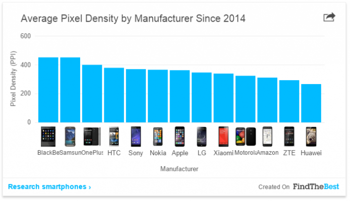 2015-02-04 15_59_58-The State of the Smartphone War in 8 Charts