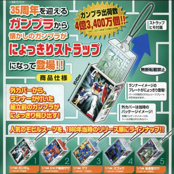 Gunpla 誕生 35周年！《Gundam》5月推迷你模型盒扭蛋