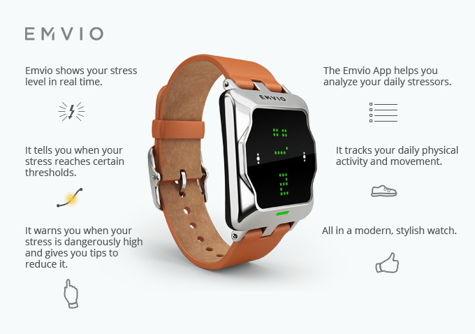 全球首隻壓力測試手錶 Emvio 登場