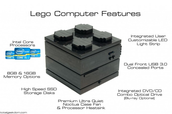 實用美觀兼備  玩味 LEGO 桌面電腦機箱