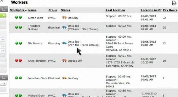 可以監察所有員工一舉一動