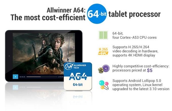 創新低 5 美元 Allwinner 新 64-bit 處理器投產