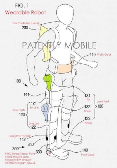 申請專利  Samsung 研發「Iron Man」機械戰衣